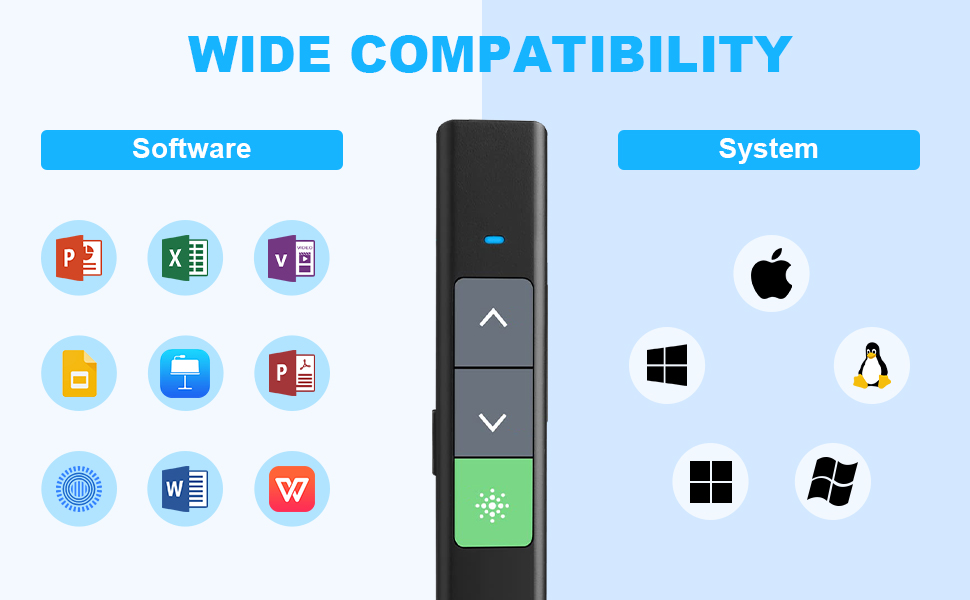 presenter remote