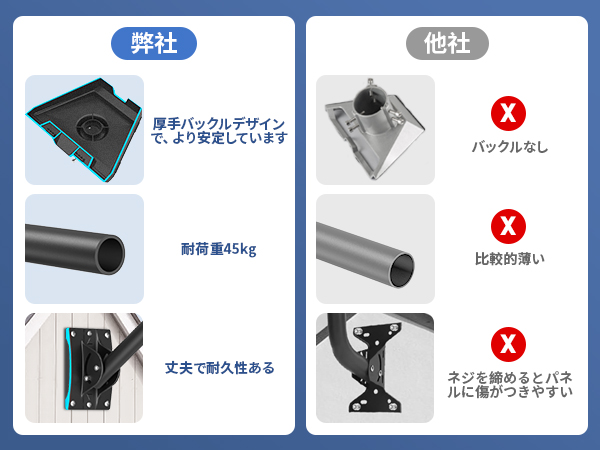 Amazon | FORGING MOUNT インターネット衛星 Gen3 調節可能な