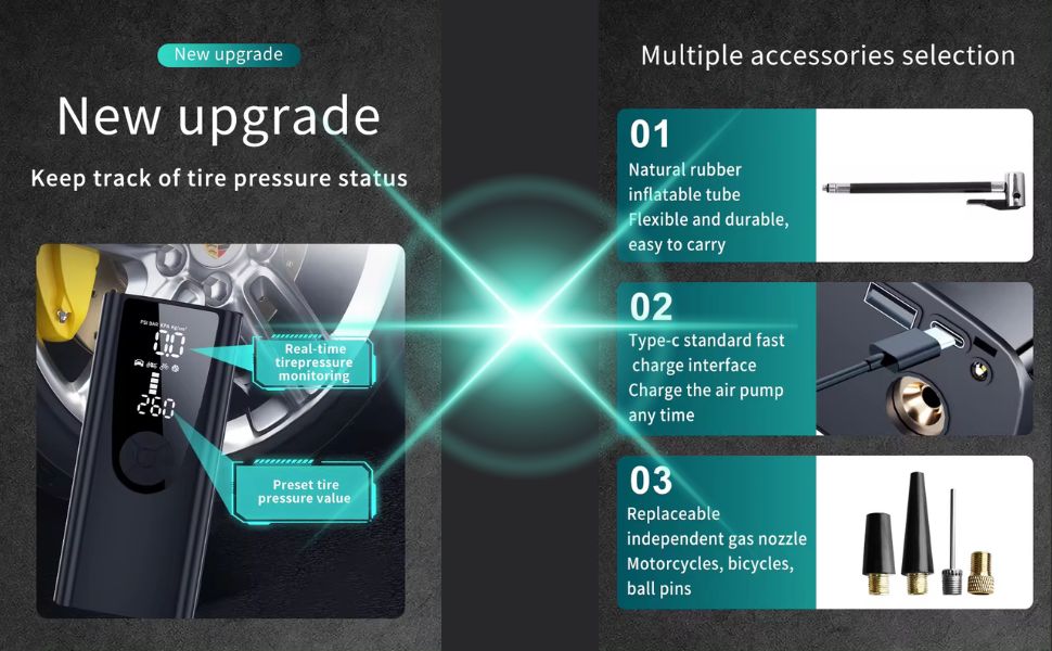 Upgrade 20000mAh Portable Tire Inflator 150 PSI Cordless