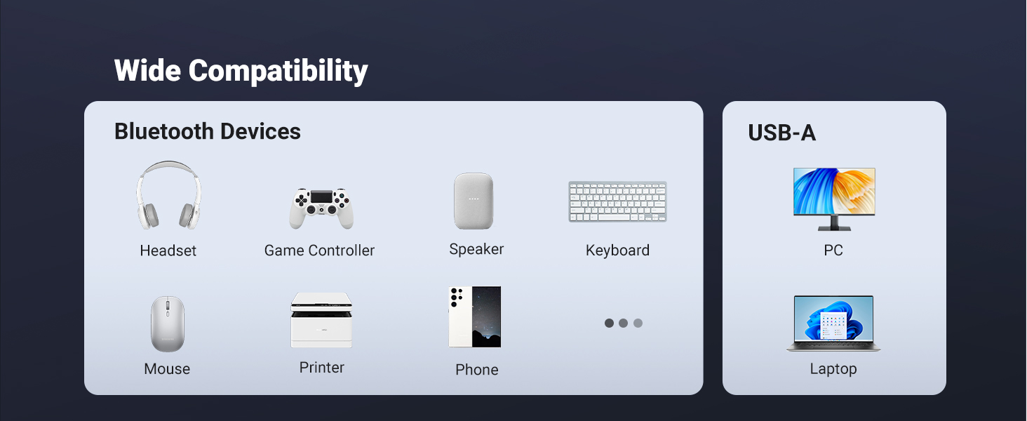 UGREEN Long Range Bluetooth 5.3 Adapter for PC, USB