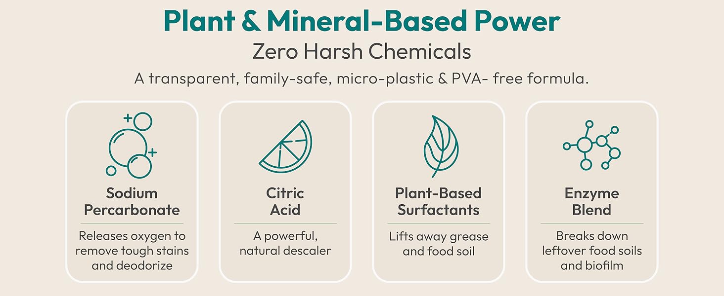 Plant and mineral based dishwasher machine cleaner. Family safe and PVA free cleaner