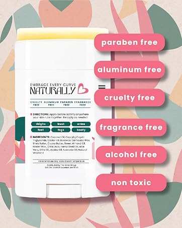 non toxic all natural ingredients chafe protection