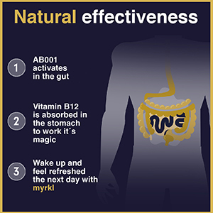 myrkl, dietary supplement, vitamin, travel, event, wedding, vacation, party, capsules, refreshed