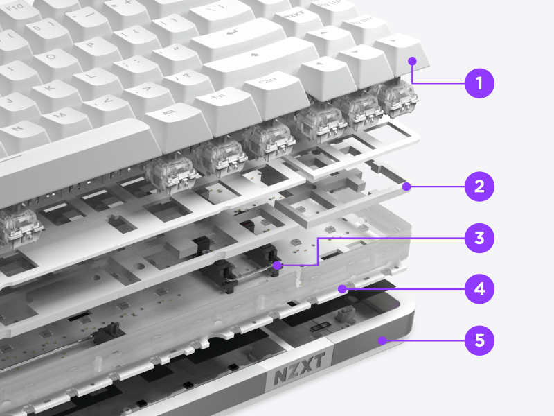NZXT Function Elite MiniTKL Layers