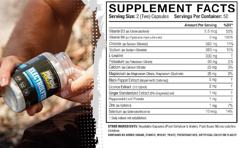 Supplement facts cool the core electrolytes