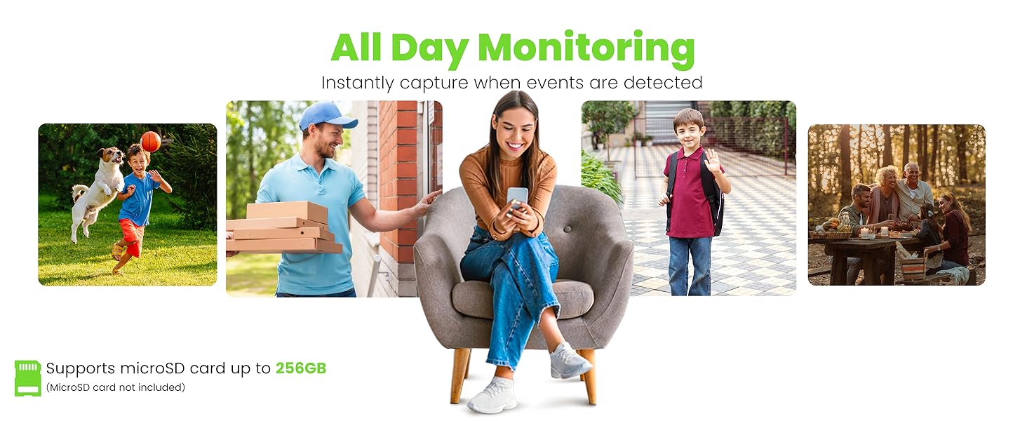 All Day Monitoring