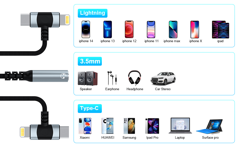 2in1 Lightning & USBC to 3.5 mm Jack Audio Headphone