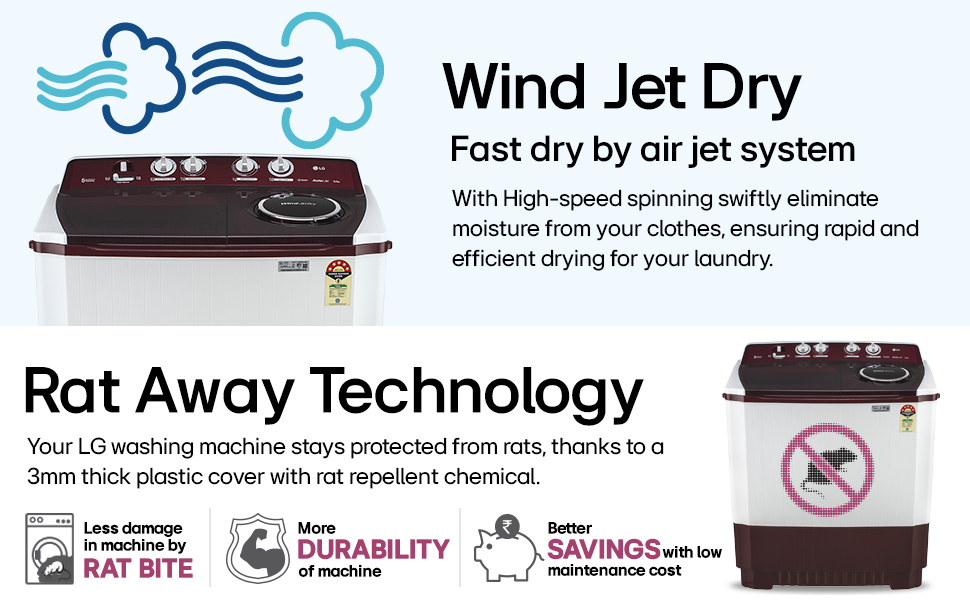 Wind Jet Dry 10.5 Kg washing machine