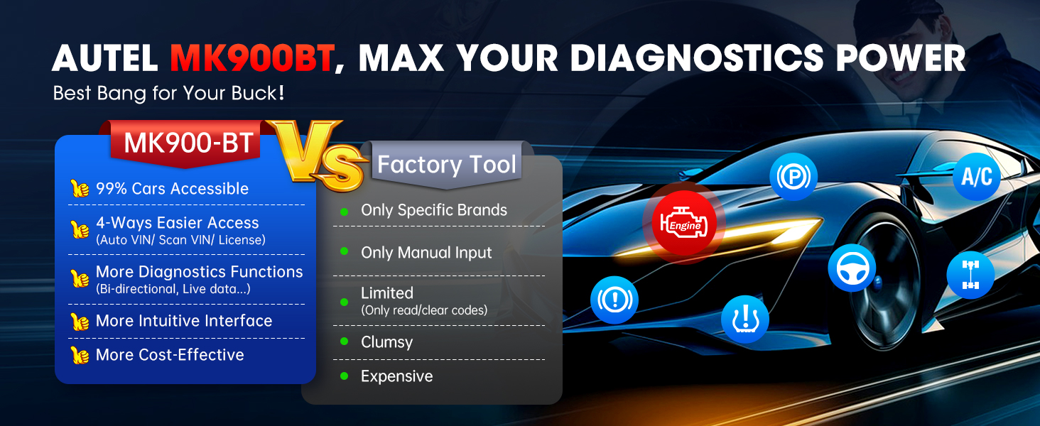 turn off check engine airbag warning light tpms air condition transmission