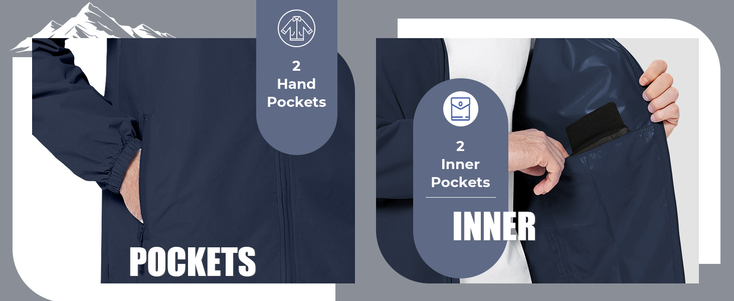 mens packable raincoat