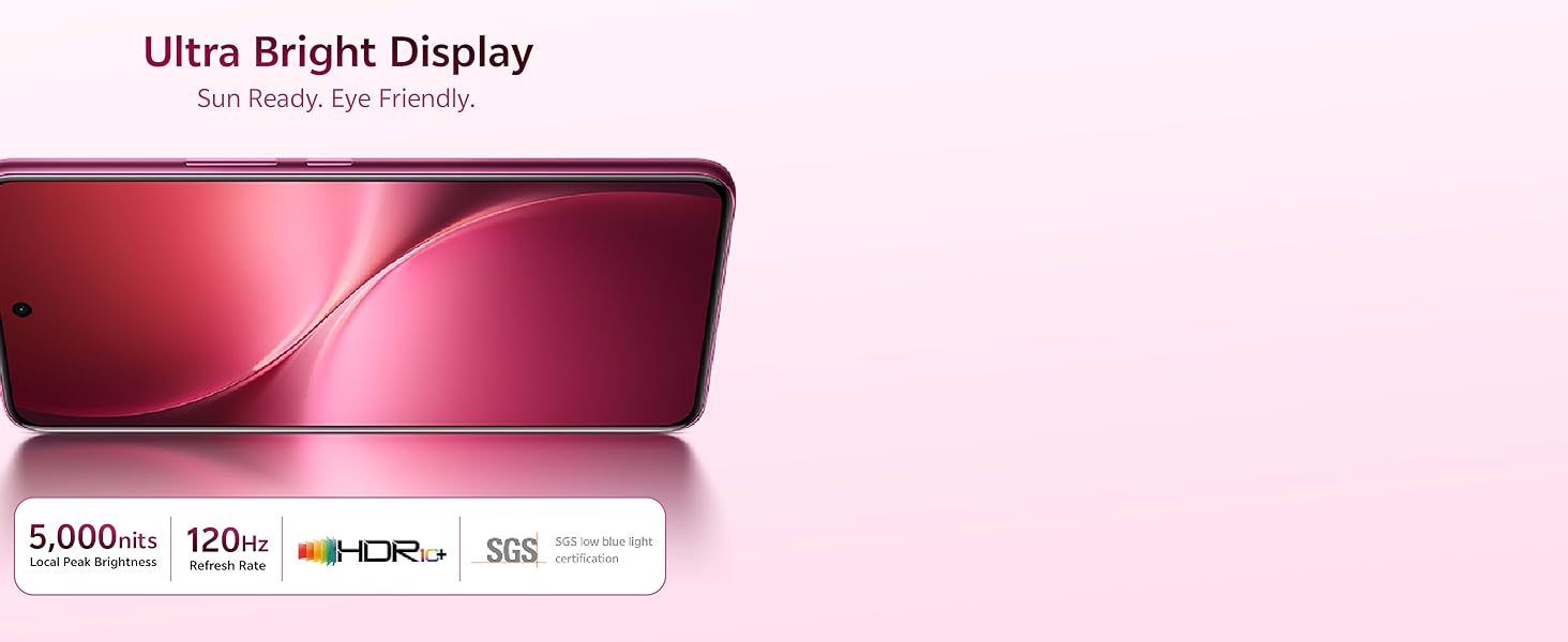 Ultra Bright Display 