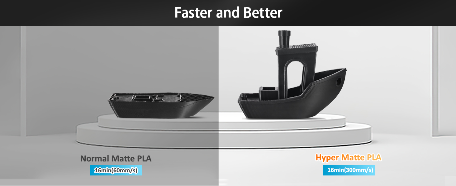 eryone high speed matte filament