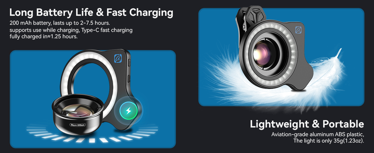 The perfect gift for photography enthusiasts