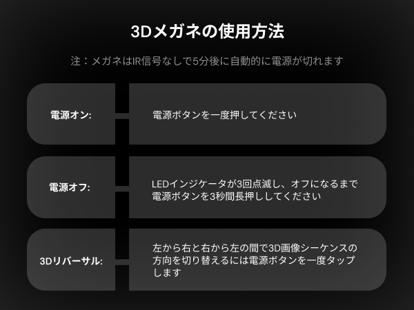 Valerion DLPリンク3Dメガネ（2パック） Valerion DLPリンク3Dメガネ（2パック） Valerion DLPリンク3D