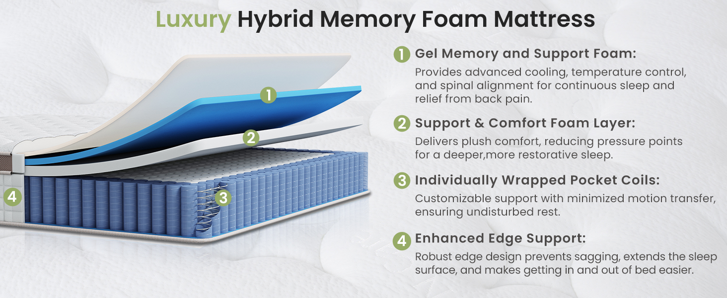 Full Mattress 12 Inch Superior Hybrid Mattress In a Box