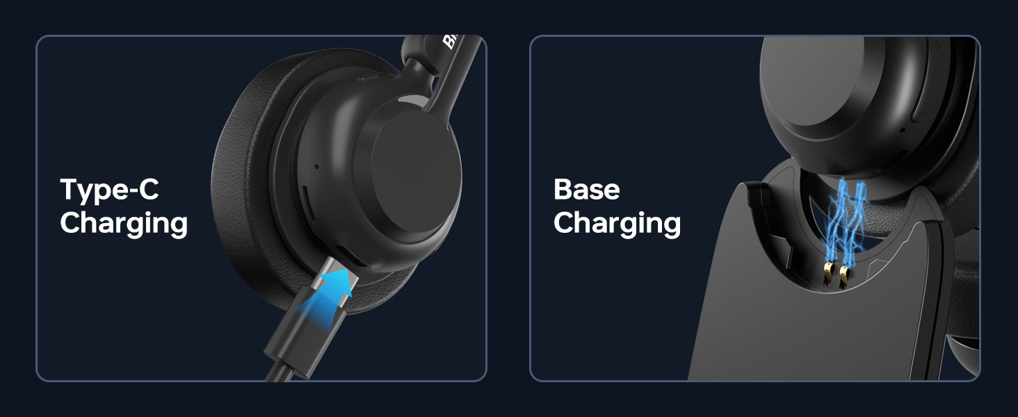 Business V5.4 Wireless Headset with Charging Base, Computer Headset with Mic&amp; 2.4G USB Dongle for PC