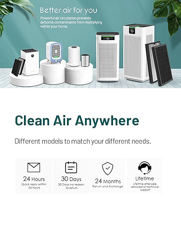  Jafända Air Purifiers for Home Large Room Up To 1190ft² H13  True HEPA Filter, Activated Carbon Remove 99.97% Dust Smoke Odor Pollen  Pets Hair Dander Allergies, Quiet Sleep Mode 23dB, Night