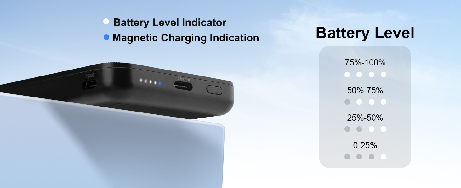 MagSafe-Compatible Portable Charger