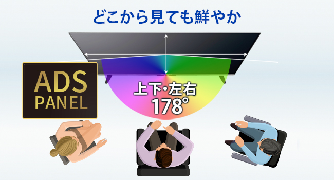 Amazon.co.jp: IODATA モニター 43インチ 4K UHD ADSパネル 広