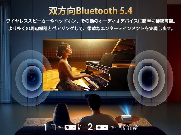 Amazon.co.jp: JOWLURK プロジェクター 家庭用 【令和7年4月新