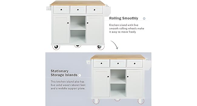 Stationary Storage Islands