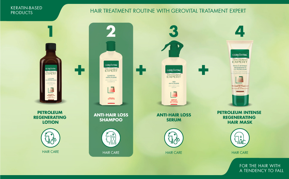 anti hair loss shampoo gerovital tratament expert