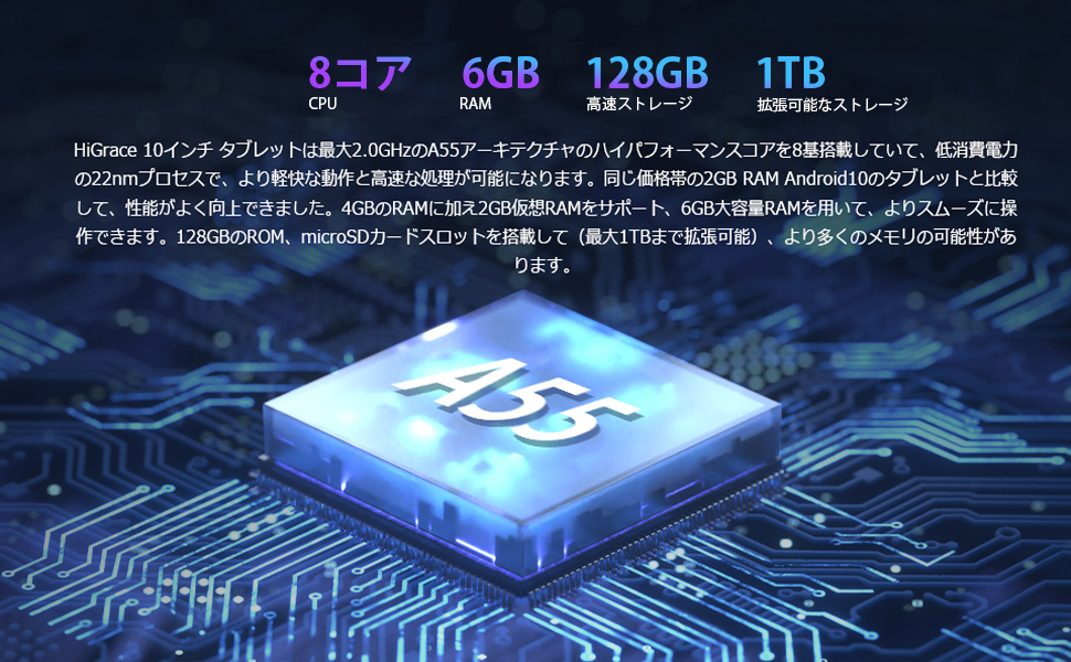 Amazon.co.jp: 【Android 13 8コア】HiGrace タブレット 10