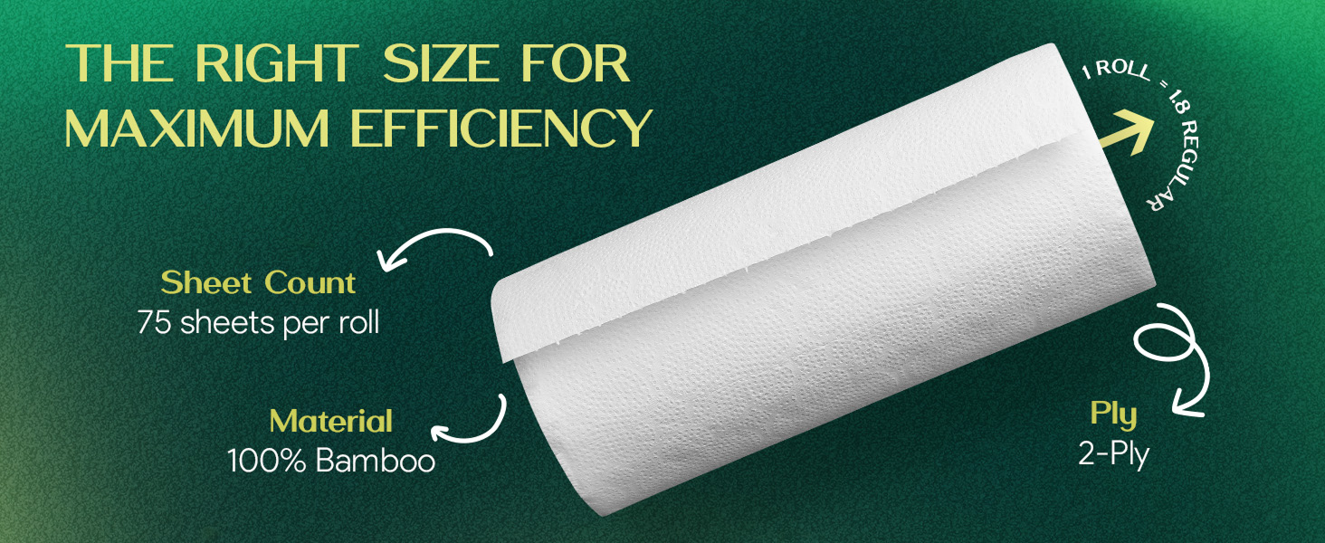 The Right Size For Maximum Efficiency