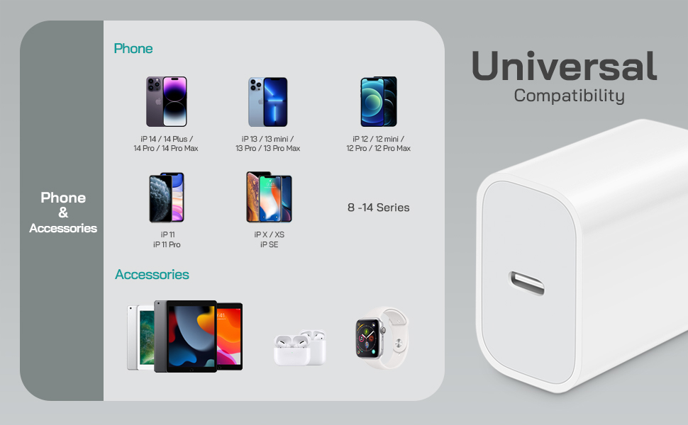 Universal Compatibility