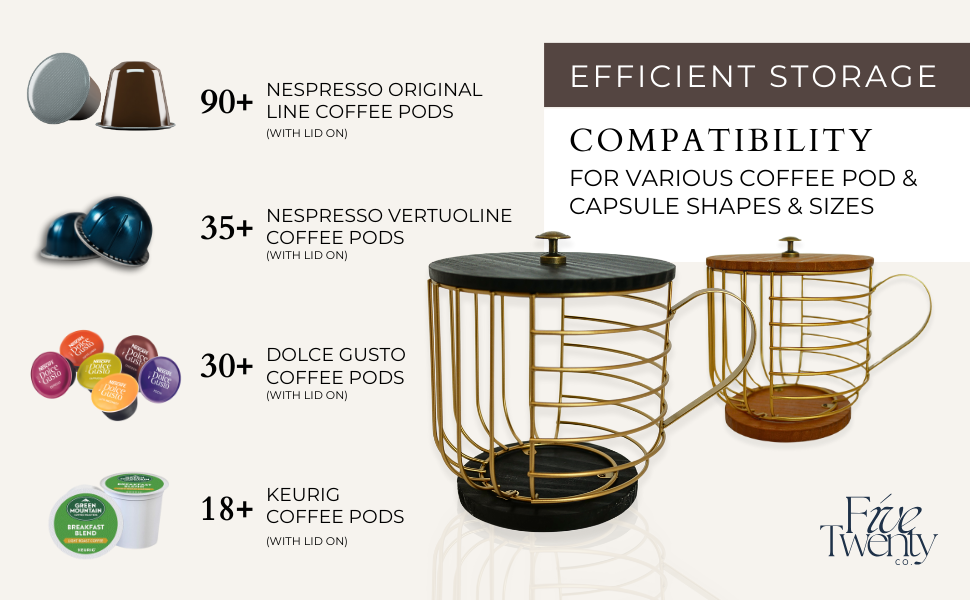Efficient storage