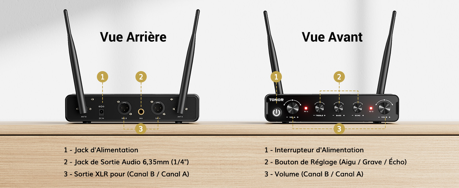 Wireless.Microphones