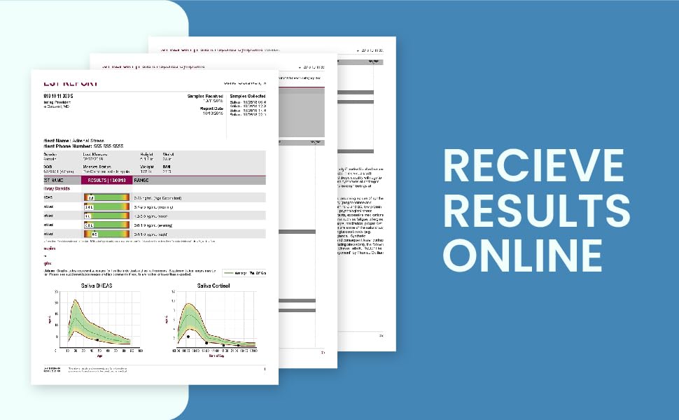 Estradiol (E2) & Progesterone (PG) Saliva Hormone Test