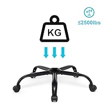 Maximale Belastung: 113 kg