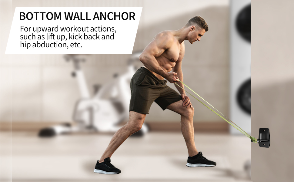 3PCS Resistance Band Wall Anchor, Workout Anchor Hook for