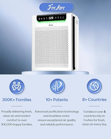 air purifiers for bedroom