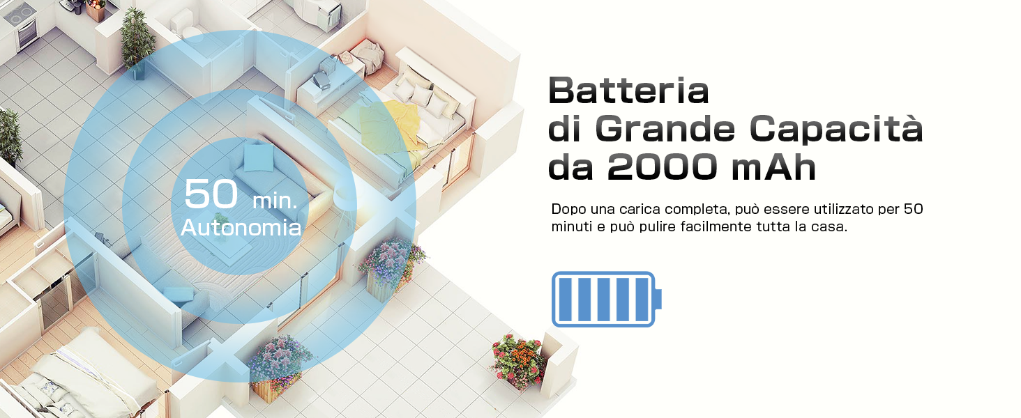 Dopo una carica completa, può essere utilizzato per 50 minuti per tutta la casa.