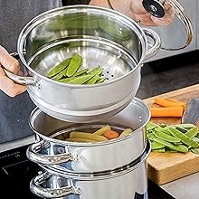 Multi-purpose cooking pot