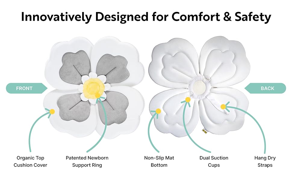 Front and back of the lotus bath flower baby to demonstrate innovative and safe features