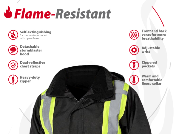 Flame Resistant self-extinguishing, reflective, detachable hood, breathable vents, zipper pockets