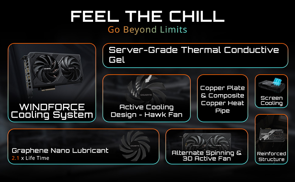 GV-N506TWF2OC-16GD_A_03