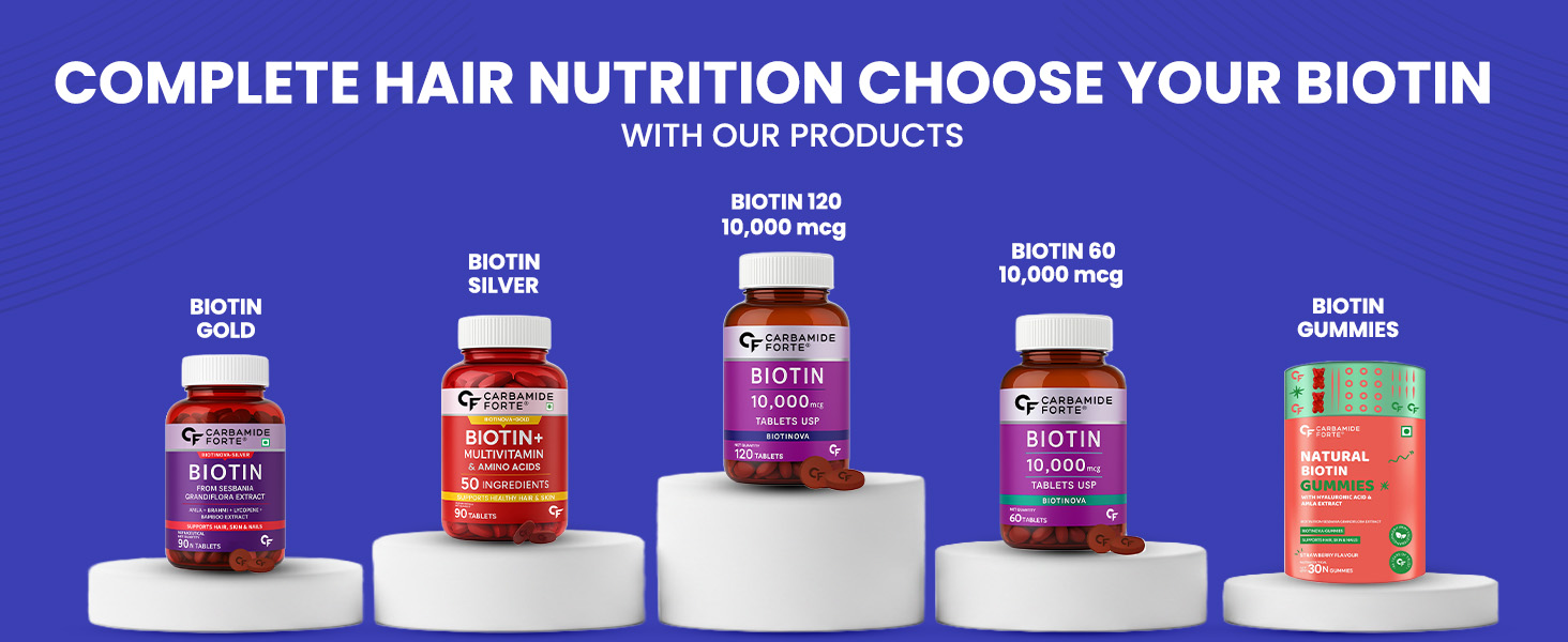 hair multivitamin tablet for men hair growth tablets hair growth supplements for men