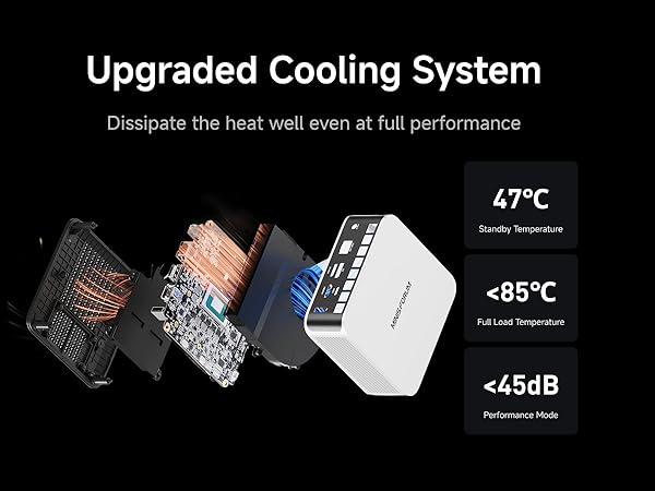 ミニPC MINISFORUM X1-255 Amazon.com: MINISFORUM X1-255 Mini PC AMD Ryzen 7 255(8C/16T