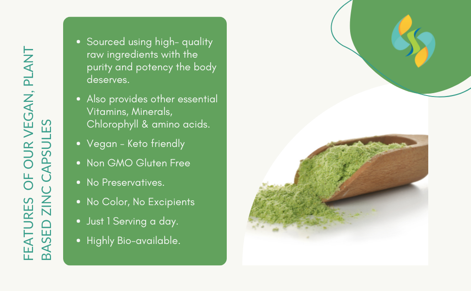 Sharrets Plant Based Natural ZINC Supplements, Vegan I Non GMO Gluten