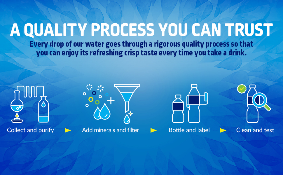 healthy still essentia aluminum lyte canned sport fruit lemonade crystal boxes packs aqua propel
