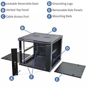 Amazon.com: AEONS 6U Professional Wall Mount Network Server