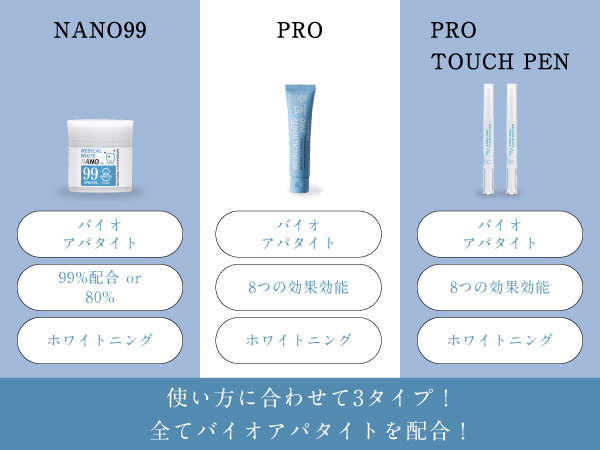 Amazon.co.jp: 【アパタイト80%配合】 【業界最高水準の粒子の