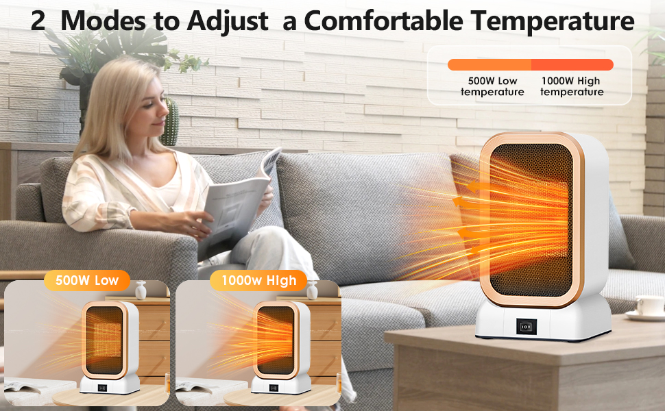 Calefactor Electrico