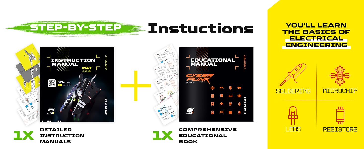 MAT_instruction