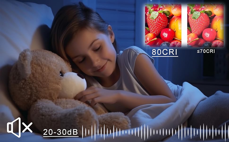 Ceiling fan with lighting: Sleep mode