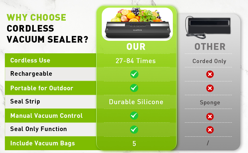food vacuum sealing machine